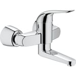 GROHE Euroeco spec etgr håndv. udv svingb. tud