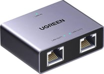 Ugreen Ml Adapter Rozgałęźnik Ethernet Ugreen Nw301 (1X2)