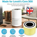 Air Purifier Filter for Levoit Core 300-RF Filter Replacement Part (Yellow)