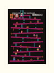 Nintendo Donkey Kong (NES) 30 x 40 cm montée d'impression