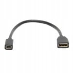 Adaptateur Displayport 8K Mini Display Port Femelle