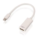 LINDY Mini DisplayPort to HDMI Passive Adapter Converter