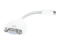 Qoltec - Dvi-Adapter - Mini-Dvi (Hane) Till 15 Pin D-Sub (Db-15) (Hona) - 15 Cm