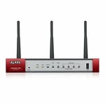 Router ZyXEL USG20W