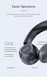 Roxel Wireless Headphones with Mic, Over Ear 12 Hours Playtime, 1H Quick Charge