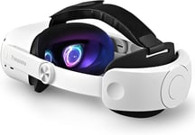 TRANSNOVO Head Strap Compatible with Oculus Quest 2, VR Accessories for Meta 2,