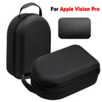 Shockproof VR Headset Storage Bag EVA Protective Box for Apple Vision Pro