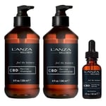 Lanza Wellness CBD Revive Paket + Smoothing Serum 30ml