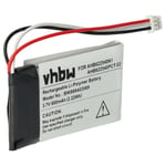 Battery for Sennheiser HD 4.40 BT HD 4.50 BTNC 600mAh