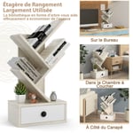 Bibliothèque Étagères De Rangement Avec Tiroir Pour Bureau Imitation Chêne Blanc