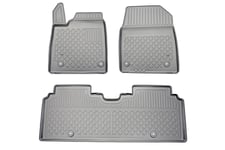 Gummimattor lampliga for Kia EV6 2021