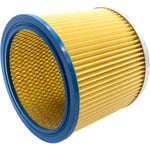 Vhbw - filtre rond à lamelles pour aspirateurs compatible avec Rowi 20 px 1.1, fam Aquavac, Nevac PT450, go On nt 1300i, Tarrington House WVC3500