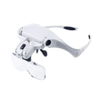 Loupe Lunettes avec Éclairage LED - Lunette Loupe avec 2 Lumières LED Frontale Grossissantes Casque Loupe - 1x à 3.5X Zoom Electronique,