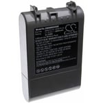 Batterie remplacement pour Dyson 968670-02, 968670-03 pour aspirateur, robot électroménager (2000mAh, 21,6V, Li-ion) - Vhbw