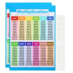 2Pcs Multiplication Chart, 11x16inch Multiplication Chart Poster Table