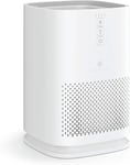 Medify Air Purifier MA-14 Includes True Hepa Filter  WHITE Nightlight Sleep Mode