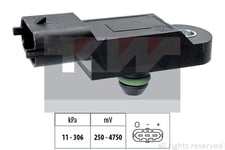 MAP-Sensor KW - Renault - Nissan - Dacia - Fiat - Opel - Mercedes - Alfa romeo - Smart