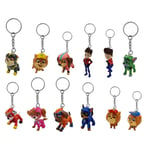 P.m.i. Paw Patrol: The Mighty Movie - Figural Keychain (s2) (pawm8204)