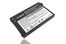 Battery for Philips Avent Eco SCD535 DECT 1000mAh