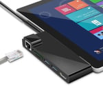 Rocketek Station HUB Adapateur pour Microsoft Surface Pro 5 Pro 6 USB 3.0, Carte SD, HDMI et RJ45 Ethernet Giagbit.