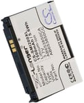 Kompatibelt med Samsung GT-17500U, 3.7V (3.6V), 1500 mAh