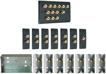 Matt Black 6.1 Surround Sound Audio AV Speaker Wall Face Plate Kit - NON SOLDER