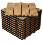 ECD Germany WPC terrassplattor 30x30 cm 22 stycken besparingssats för 2m² teak i