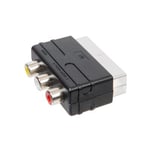 Adaptateur RCA/PERITEL