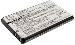 Kompatibelt med Royaltek RBT-2001, 3.7V, 1000 mAh