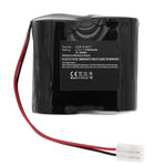 CoreParts Battery for Eaton Alarm System