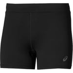 Jogging Asics  HOT PANT