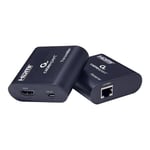 HDMI-forlenger via nettverkskabel - opptil 60 m