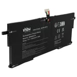 Battery for HP EliteBook X360 1020 G2 4850mAh