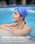 SANOTO swimming headphones, Bone Conduction Headphones Wireless Bluetooth 5.2 8G