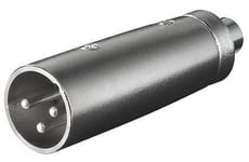 Goobay 27458 XLR RCA Black