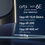 Netgear Orbi Quad-band WiFi 6E Mesh System (RBKE962)