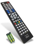 Replacement Remote Control for Denver MTW-984 TWIN