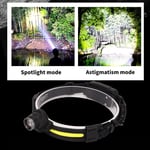 USB Rechargeable LED Headlamp XPG Sensing COB Zoom Main Lamp Headband Flash SG