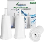 3Pack Water Filters for Sage Coffee Machine Models SES 990/980/500/878/875/880/