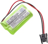 Kompatibelt med Yokogawa CS-3000, 2.4V, 1500 mAh