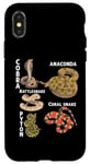 Coque pour iPhone X/XS Différents types de serpents pour les amateurs de serpents Reptile Zoo