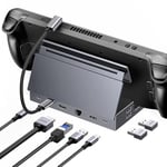 UGREEN Steam Deck Dock, 9-in-1 Docking Station, Adjustable and Foldable Stand, 4K@60Hz HDMI, 100W PD, 10Gbps USB-C and USB-A, Ethernet, SD/TF, For Steam Deck OLED, ROG Ally X, Legion Go, MSI Claw