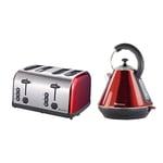 SQ Professional Breakfast Set 2pc Kettle 2200W & 4 Slice Toaster 1500W (Gems 4 Slots Toaster Set-Ruby)