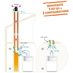 Isotip Joncoux - kit pour chaudiere à condensation gaz et fioul B32