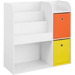 Sobuy - KMB37-W Étagère de Rangement pour Livres et Jouets Enfant Bibliothèque avec 2 Paniers