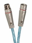 Supra Sword IXLR 2XLR - 2XLR M-F - 6 Meter