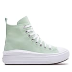 Tygskor Converse Chuck Taylor All Star Move Platform A06350C Grön