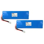 2 Batteries pour Husqvarna Automower 220AC 230ACX 210C 260ACX 210AC 3000mAh 18V