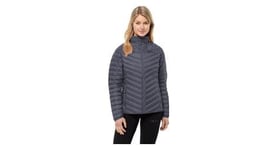 Doudoune femme jack wolfskin passamani gris