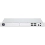 Ubiquiti UniFi Dream Machine Pro, Switch